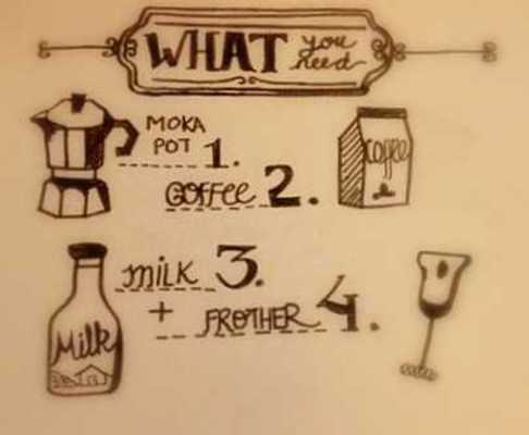 cappuccino-diy-blue-tokai