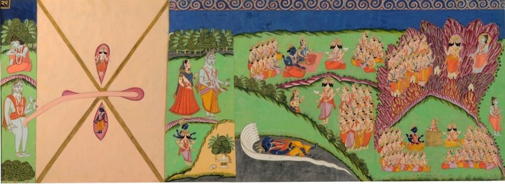 Creation of Nath Siddha as Bhairav