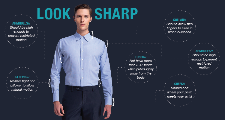 The Anatomy of a Shirt | A Gentleman's Guide | LBB The Anatomy of a Shirt | A Gentleman's Guide | LBB