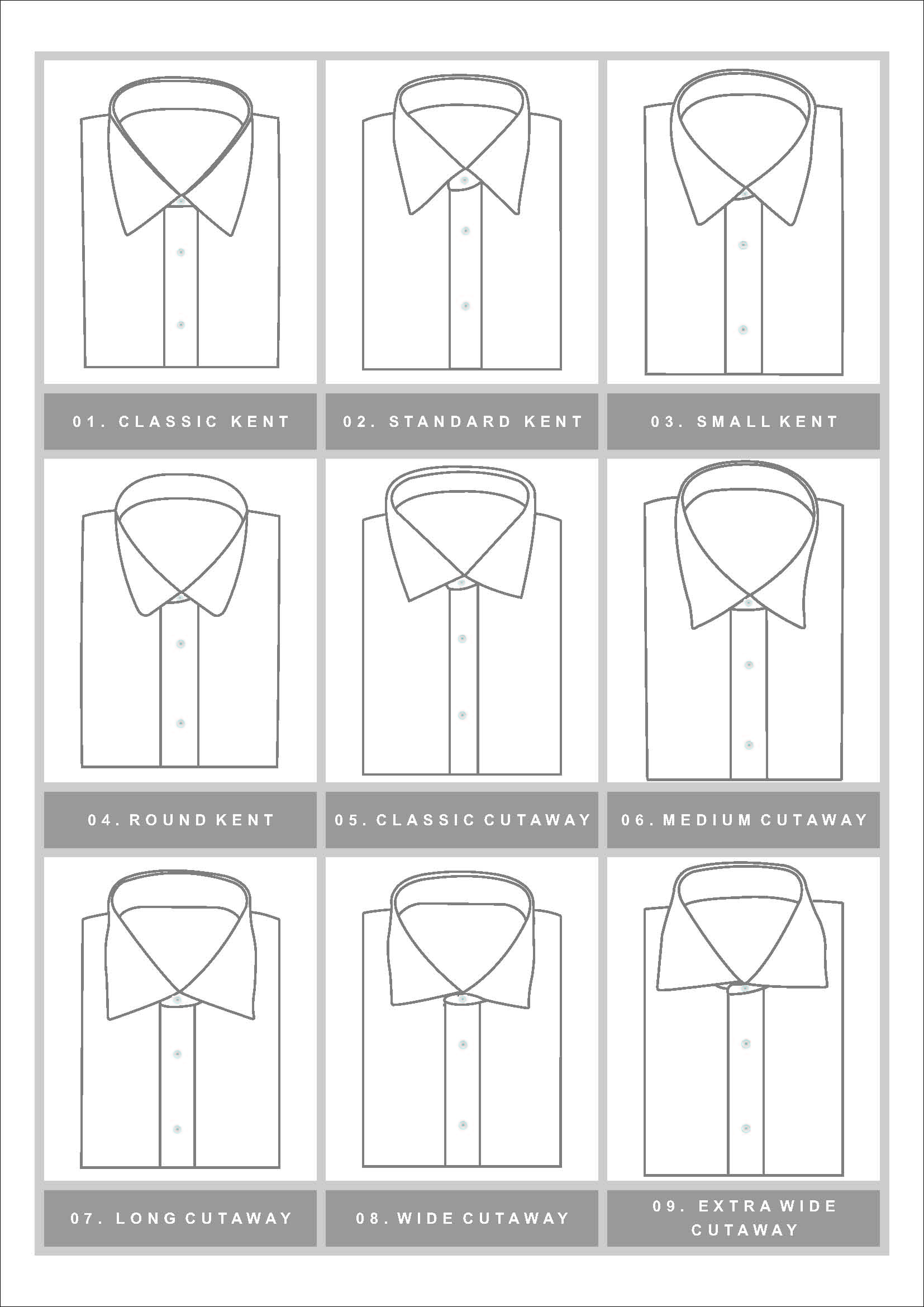 anatomy of a men's dress shirt Anatomy of a shirt